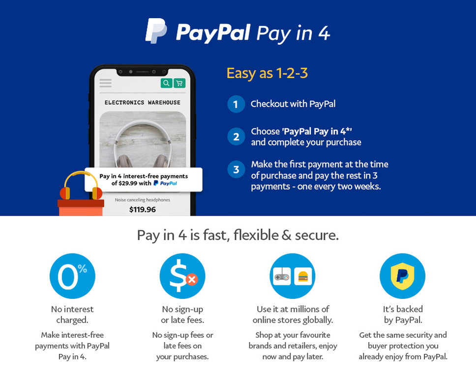 When Can I Use Paypal Pay In 4