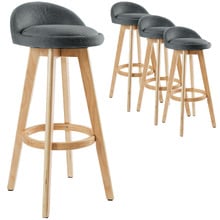 72cm Sunnie Upholstered Barstools (Set of 4)