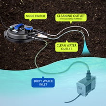 Aquarium Garden Filter with Submersible Water Pump