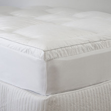 2800GSM Cotton & Microfibre Mattress Topper