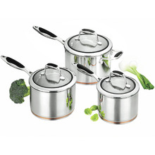 Coppernox Saucepan Set 3 Piece