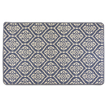 Navy Ansur Doormat