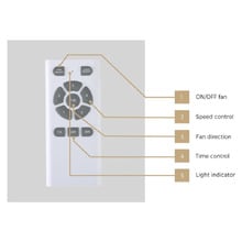 Hodson 132cm DC Ceiling Fan with Remote Control