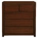 Mahogany
