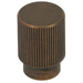 Antique Brass