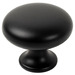 Matte Black