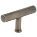 Antique Brass