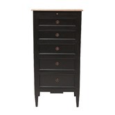 Carrington Furniture French Provincial Hampton Tallboy