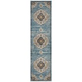 Network Rugs Blue Medallion Vintage Look Runner
