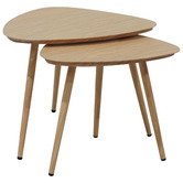 Hartman 2 Piece Innessa Outdoor Nesting Side Table Set