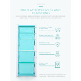 Project Kindy Furniture White &amp; Aqua Combined Storage Unit