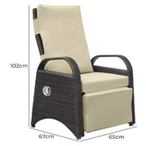 Evergreen Home Lewis PE Rattan Outdoor Reclining Lounge Chair