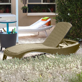 Keter Atlantic Sun Lounges