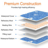 Expert Homewares Blue 45cm Electric Heating Pet Bed