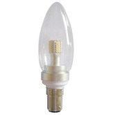 Lunescent Lighting Clear Candle LED Bulb