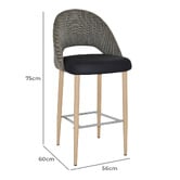 Bright Side Furniture Callie Upholstered Bar Stools