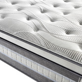 Southern Stylers Premium Knitted Euro Top Mattress