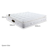 Southern Stylers Soft Sabina Pocket Spring Mattress
