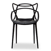 Continental Designs Philippe Starck Replica Masters Chairs