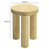 Continental Designs Isannah Side Table