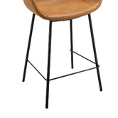 Continental Designs 66cm Nesca Faux Leather Bar Stools