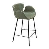 Continental Designs 66cm Nesca Faux Leather Bar Stools
