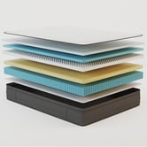 Rawson &amp; Co Thomas Hybrid Pocket Spring &amp; Memory Foam Mattress