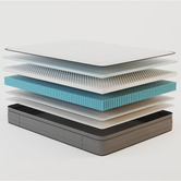 Rawson &amp; Co Thomas Pocket Spring Mattress