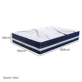 Legacy Furniture Firm Zephyr 5 Zone Pocket Spring Mattress