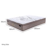 Legacy Furniture Medium Orion 7 Zone Pocket Spring Mattress