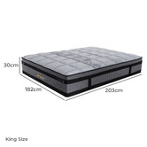 Legacy Furniture Plush Iris 7 Zone Pocket Spring Mattress