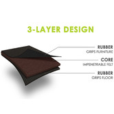 Slipstick Square Gorilla Furniture Gripper Pads