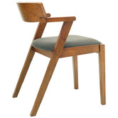 Innova Studio Tyra Dining Chairs