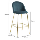 Linea Furniture 65cm Marius Velvet Barstools
