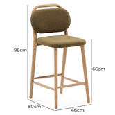 Linea Furniture 66cm Aurelia Chenille Bar Stools