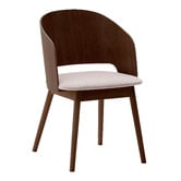Linea Furniture Shelton Rubberwood Dining Chairs