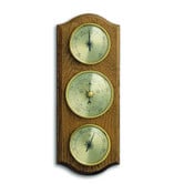 ATW Australia Weather Station Wall Feature