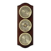 ATW Australia Weather Station Wall Feature