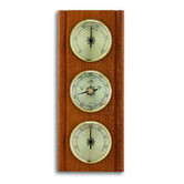 ATW Australia Weather Station Wall Feature