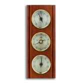 ATW Australia Weather Station Wall Feature