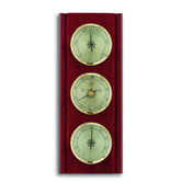 ATW Australia Weather Station Wall Feature