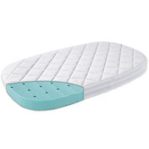 Leander Leander PREMIUM +7 Cot Mattress