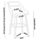 Rowland &amp; Archibald White Zurich Modern Barstools