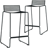 Oslo Home Black Club Metal Counter Stool