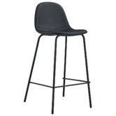 Oslo Home 65cm Claire PU Leather Barstools