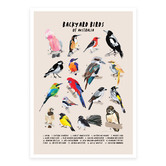 Campana Collective Backyard Birds Of Australia Printed Wall Art