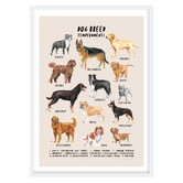 Campana Collective Dog Breed Personalities Framed Printed Wall Art