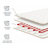 Tontine Cotton Electric Blanket
