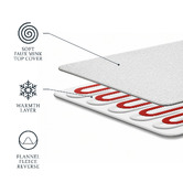 Tontine Faux Mink Heated Throw