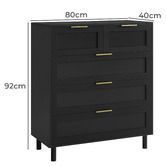 Core Living Elijah 5 Drawer Chest